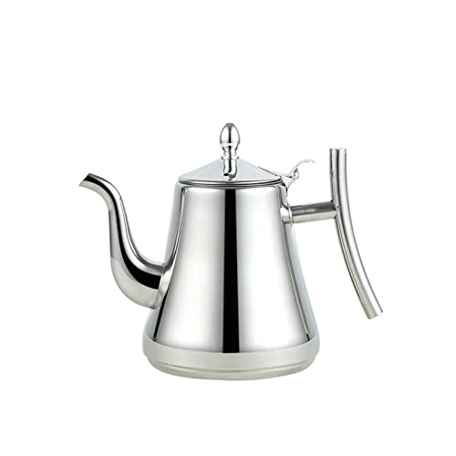 Kettle - 1.5 Liter