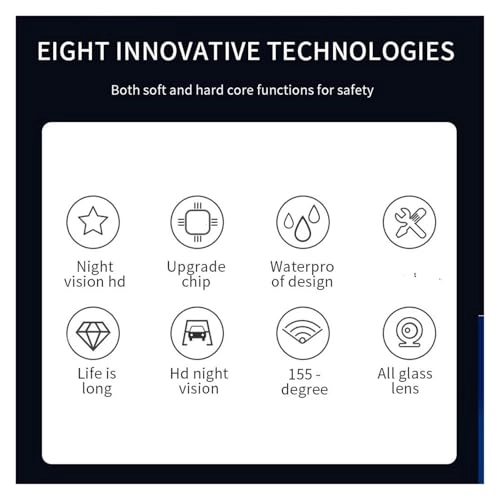 Brake Light Parking Camera - Night Vision 720P