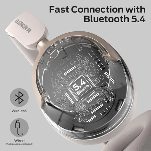 Persona SE ANC Wireless Headphone