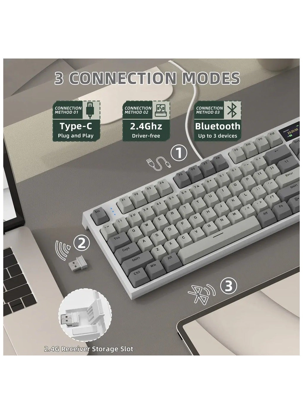 RK86 - ANSI Wireless