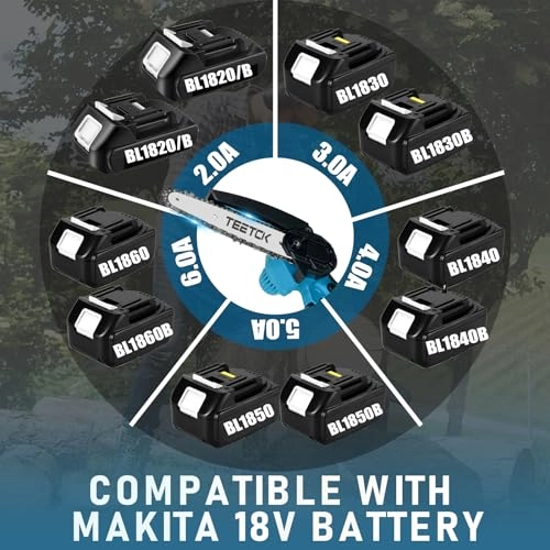 Mini Chainsaw - 6-Inch 18V Cordless