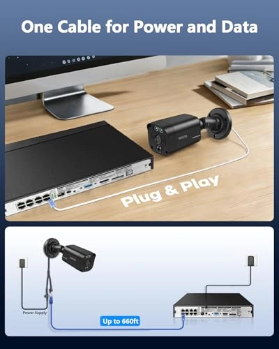 4K POE Extend Camera