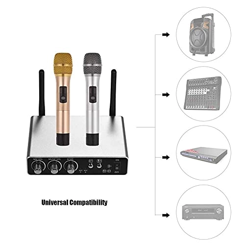 Sound Card Kit Profession - 1 UHF