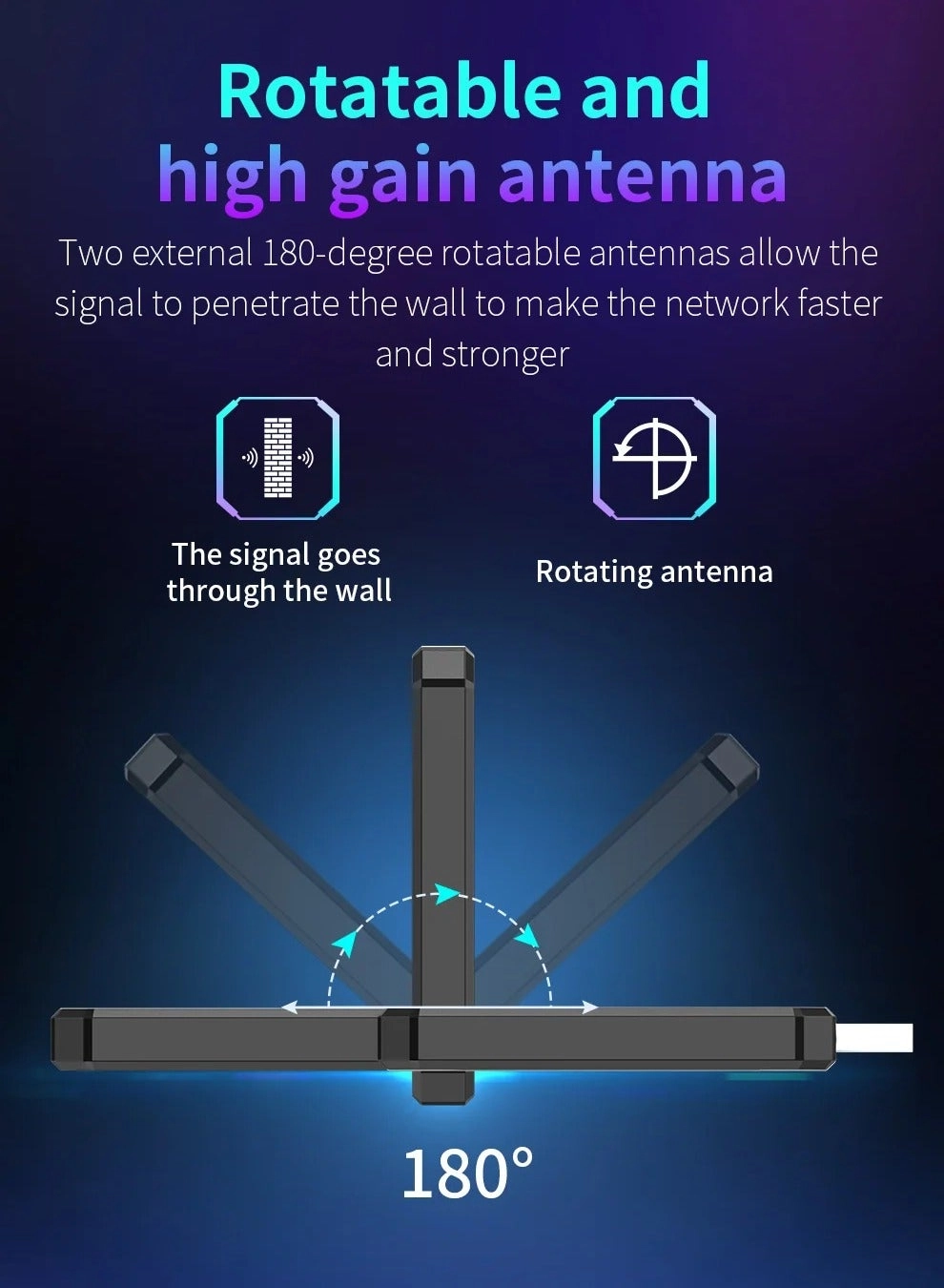 CF-972AX - 2.4GHz / 5.8GHz USB 3.0 Wireless