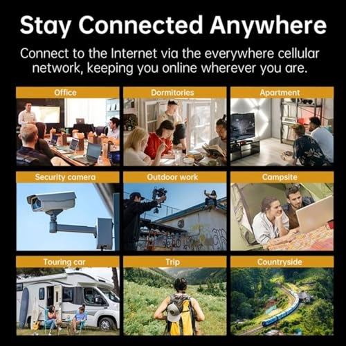 4G LTE Modem Router - 4G 802.11ac 1200mbps