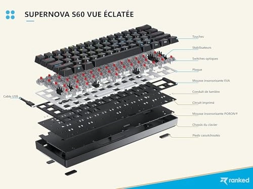 S60 Supernova - FR Wired