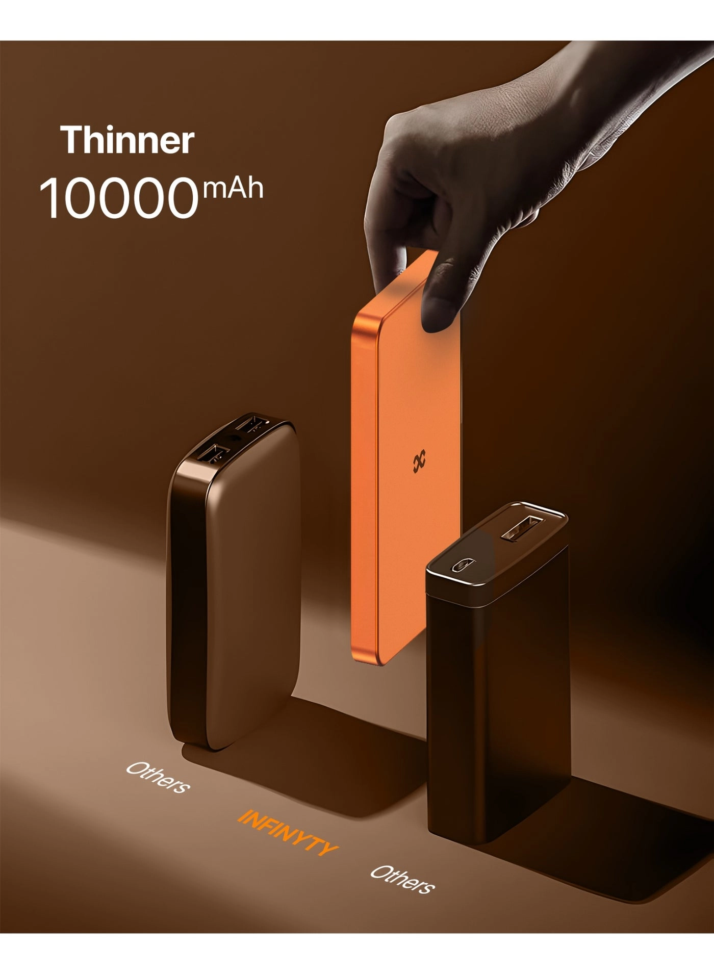 ZAP-IT - 10000mAh 20W