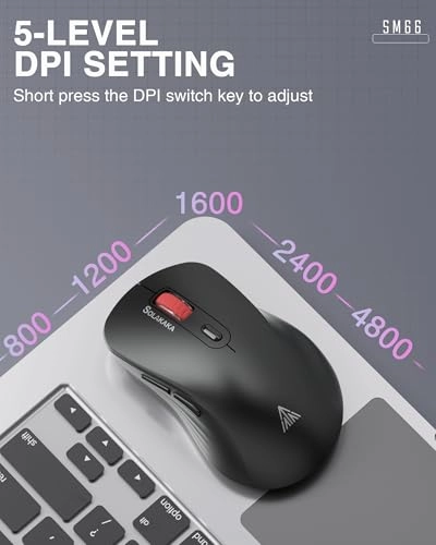 SM66 Silent Dual-Mode Mouse - Wireless