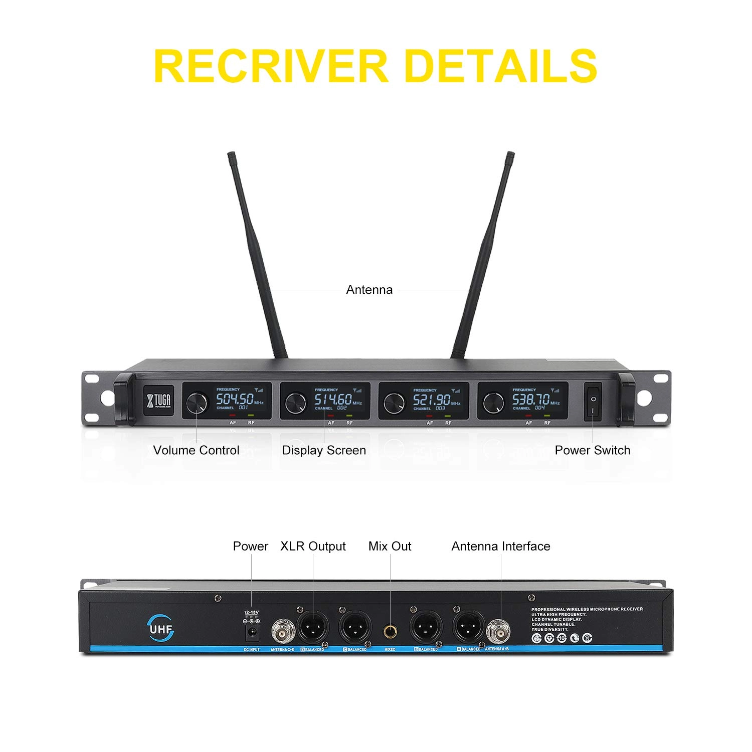 A140 - 4 UHF