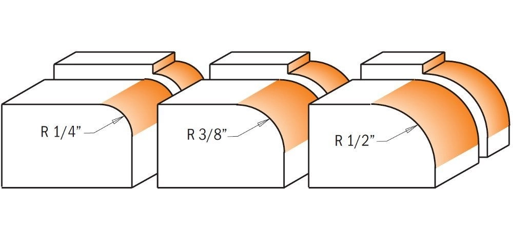 838.001.11 - 1/4-Inch 3/8-Inch 1/2-Inch 1/4-Inch 3-Piece