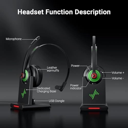 EH06 - Wireless Headset