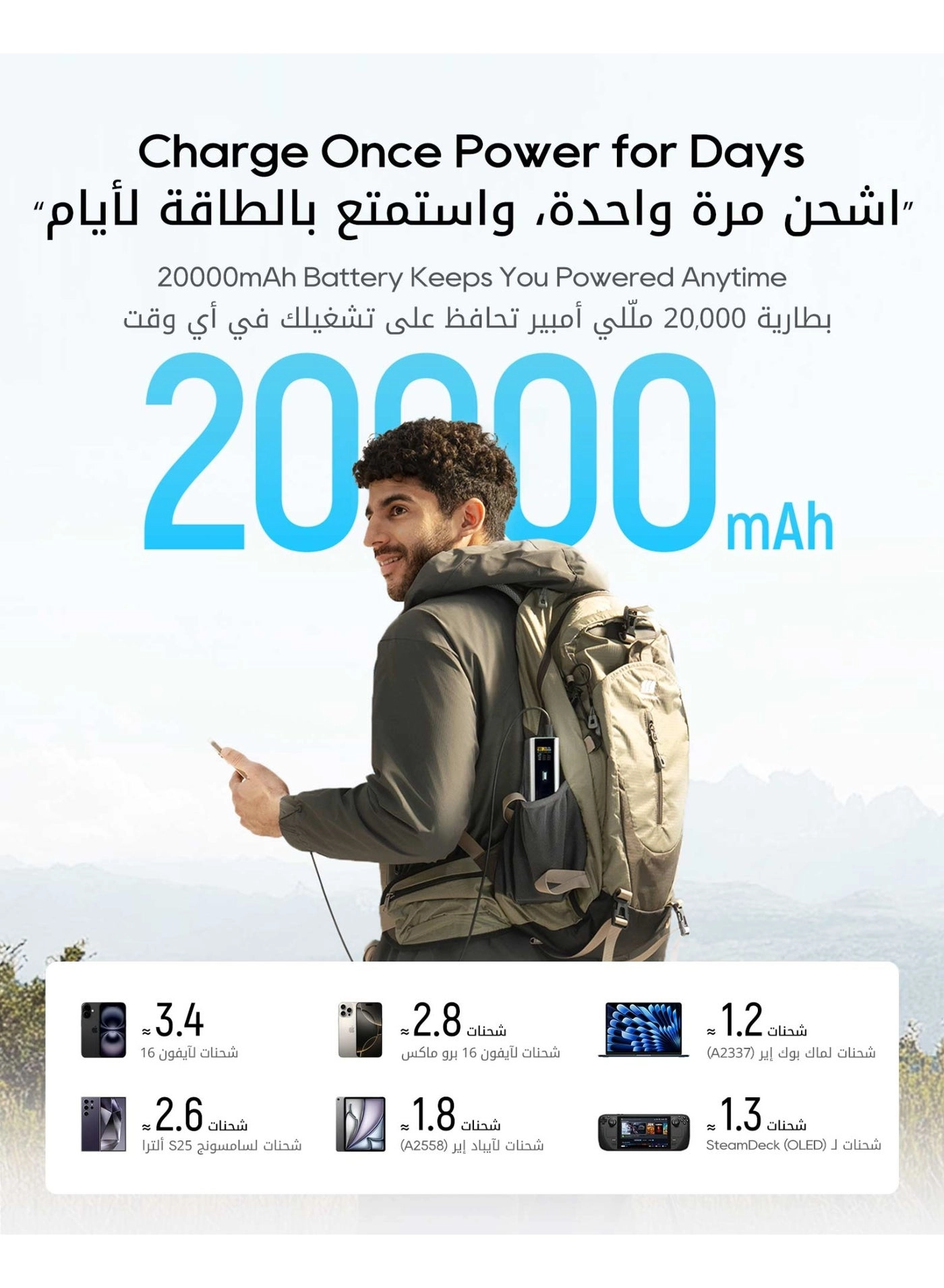 15 Ultra - 20000mAh 210W PD3.1