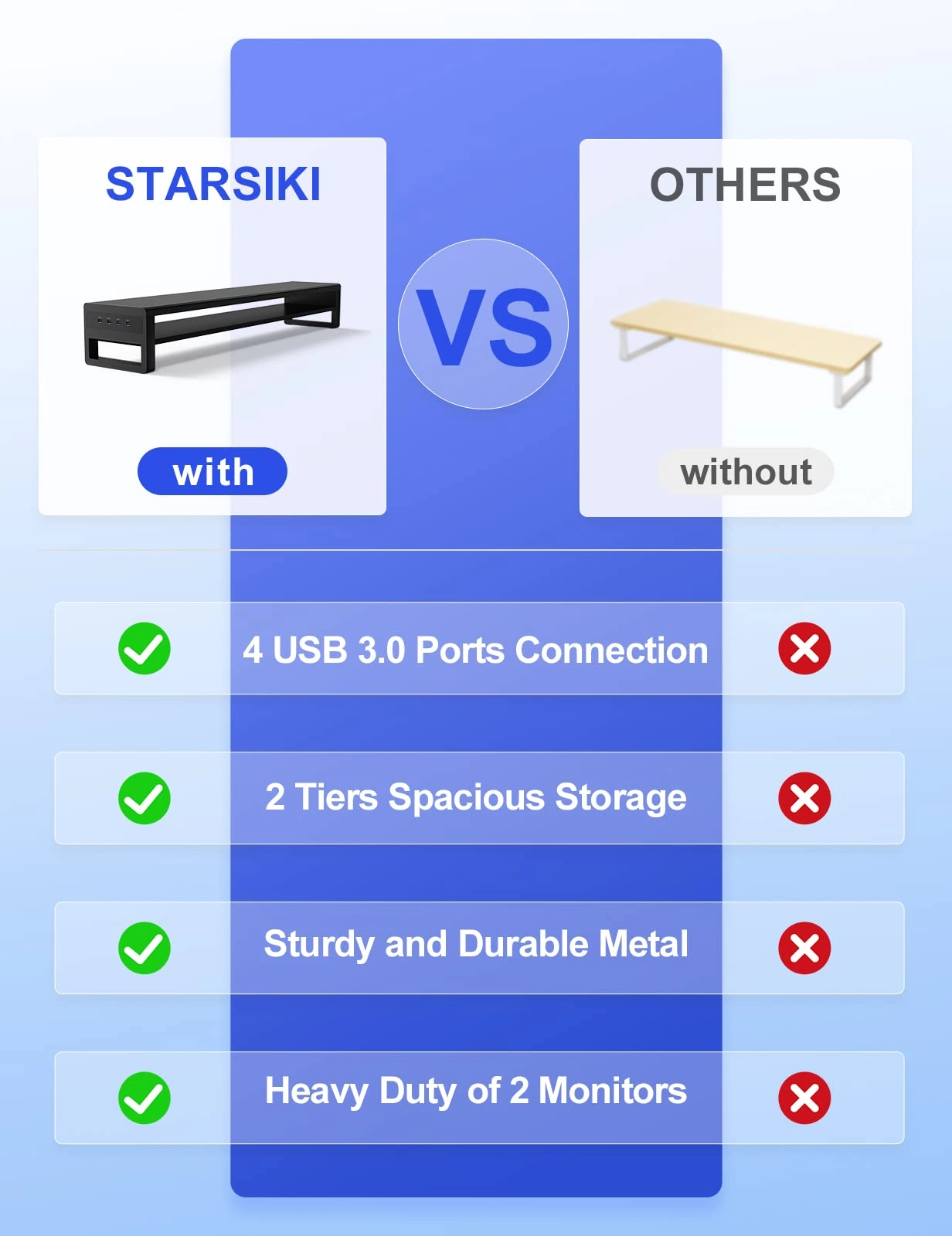 Dual Monitor Stand - 27 inch