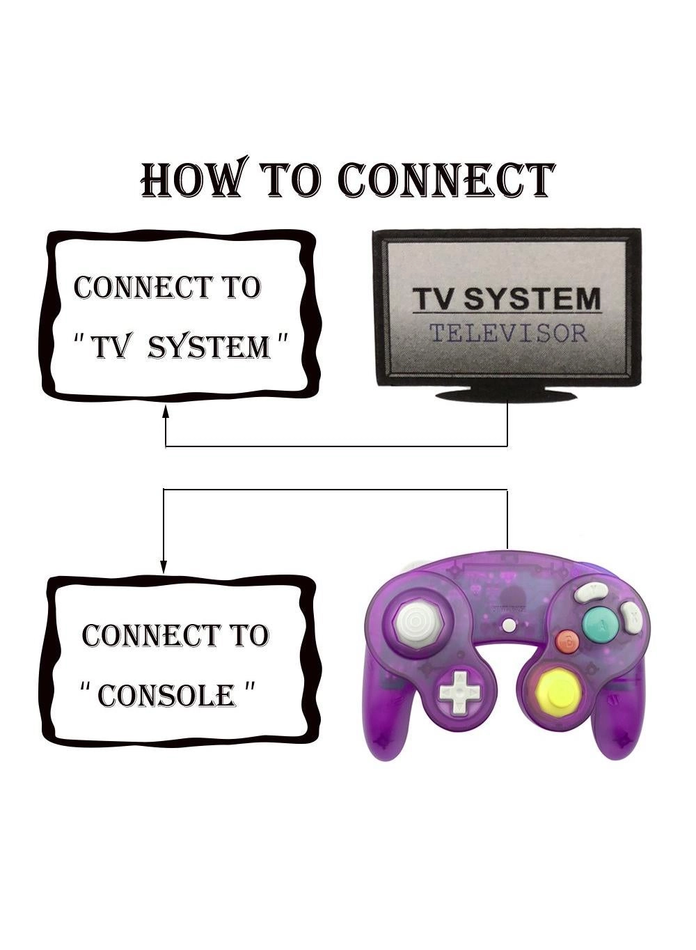 NGC Controller - Clear Purple Clear Blue