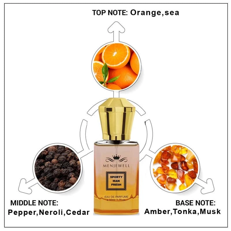 Fresh Eau de Parfum 50ml