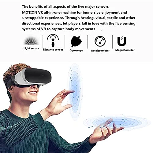 VR Headset - 2560 x 1440 Wireless