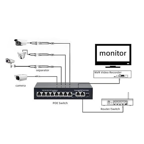 YAEF140400000 10-ports