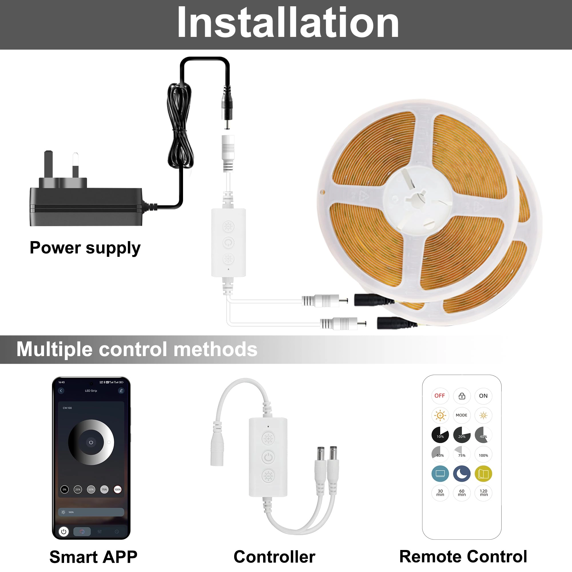 COB LED Strip - 10M