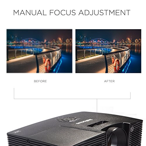 IN112xv 3600 Lumens