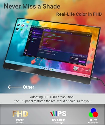 YN02B - 15.6 Inches 1920x1080