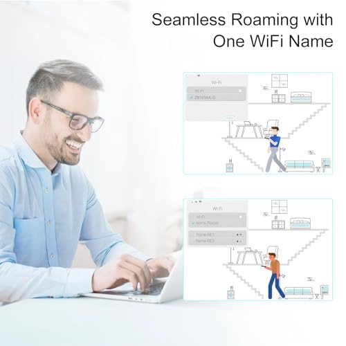 Z8103AX-G - 3000Mbps WiFi 6