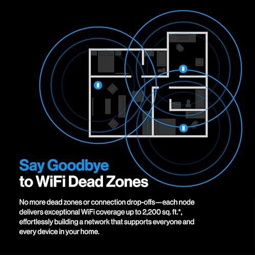 Velop Micro 7 - WiFi 7 3-pack