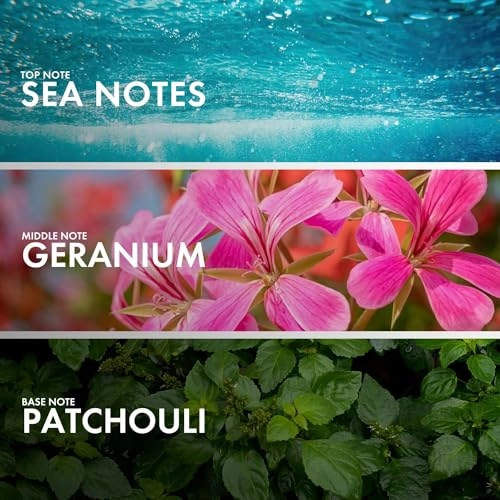 Lemon Geranium Eau de Parfum 50ml