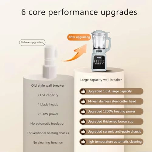 Juicer Machine - 1200W 1.65L