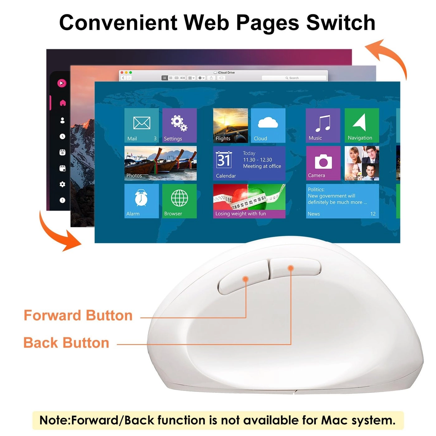 Ergonomic Vertical Optical Mouse - Wireless