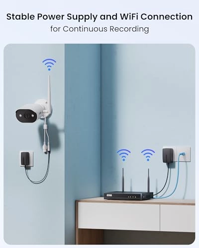 8CH 1080P CCTV NVR - 8 channels