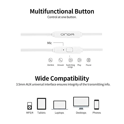 Universal Wired In-ear Earbuds Wired Earbud