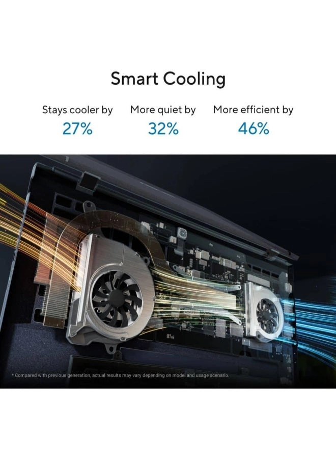 ExpertBook B9 B9403CVA - 14'' Core 7 32GB DDR5 1TB SSD