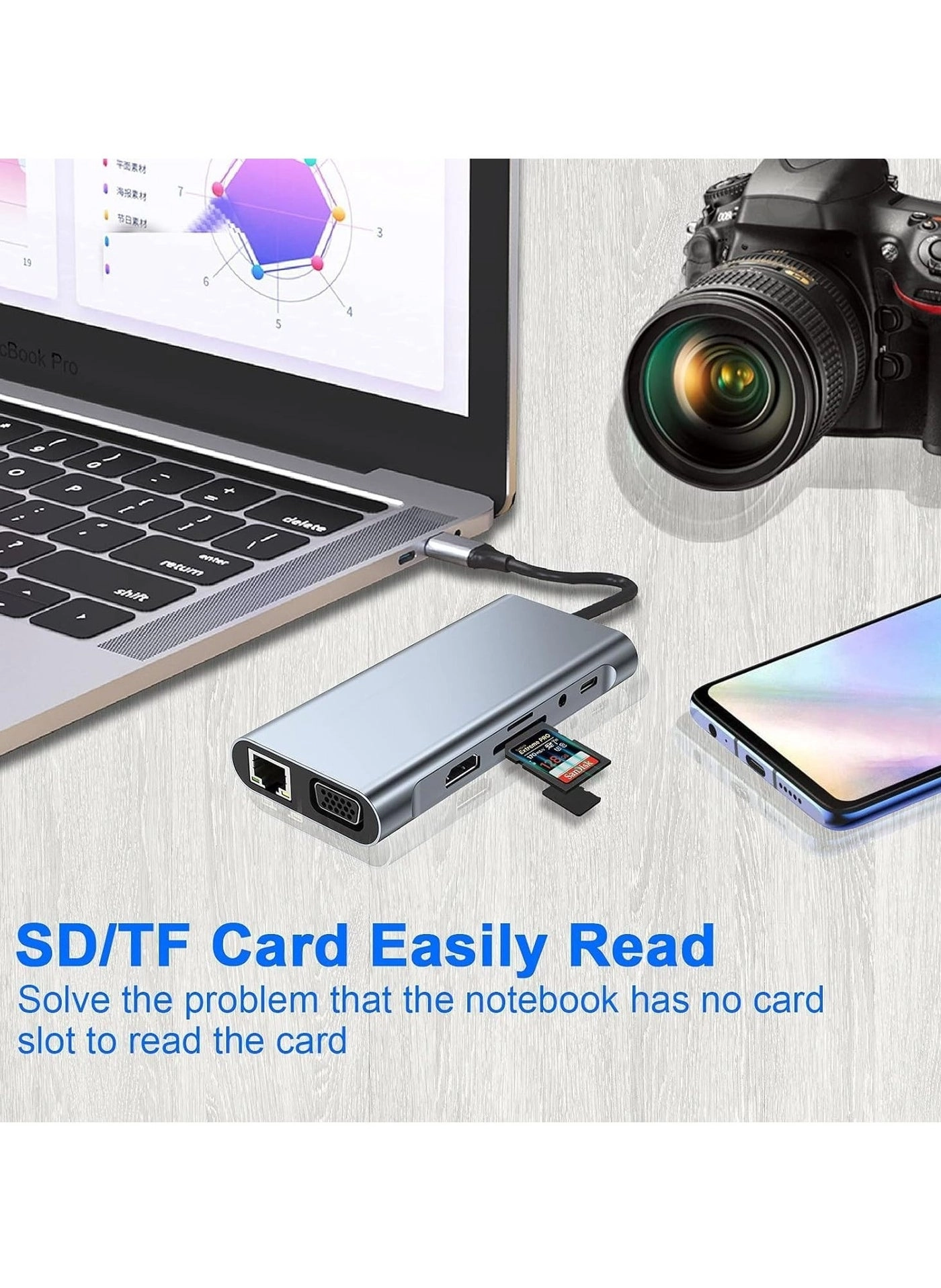 USB C Adapter Docking Station - 11-in-1 4K HDMI USB 3.0