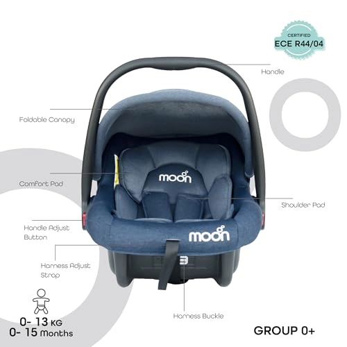 Bibo Infant - 13 kilogram Rear Facing Blue