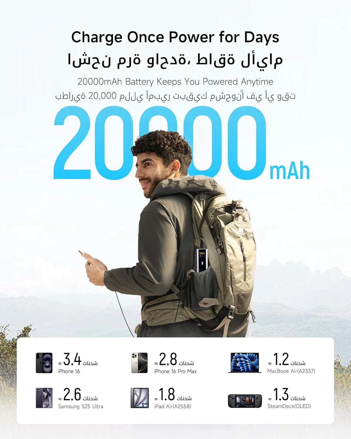 15 Ultra - 20000mAh 210W PD3.1