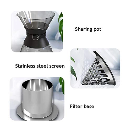 Fully Automatic American Drip Type - 650ML