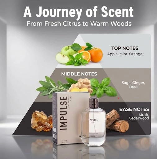 Marine Eau de Parfum 100ml