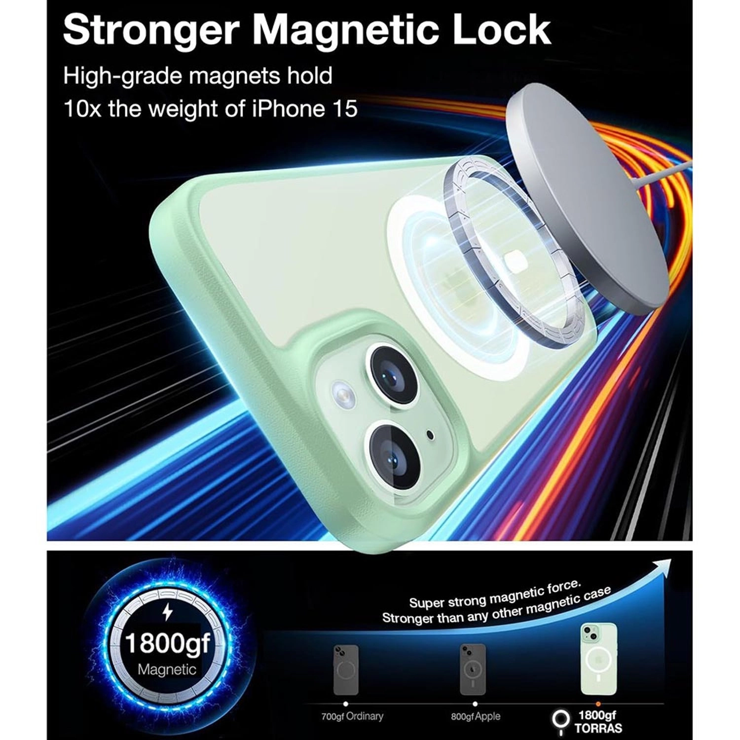 Magnetic Case with MagSafe for iPhone 14/15