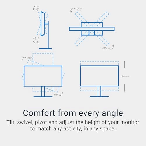 S2725QS - 27 in 3840x2160