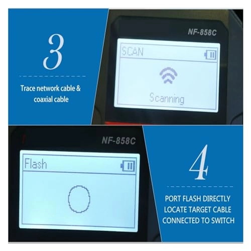 NF-858C - RJ45 BNC VFL Micro USB Cat 5 Cat 6