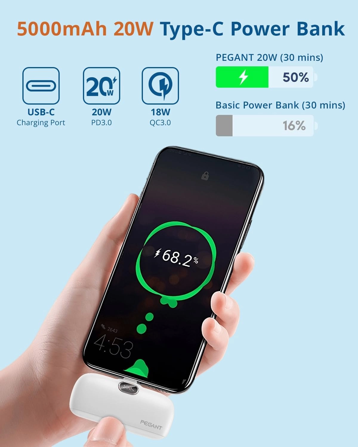 KL-YD42-C2 1INR22/71 - 5000mAh 18W