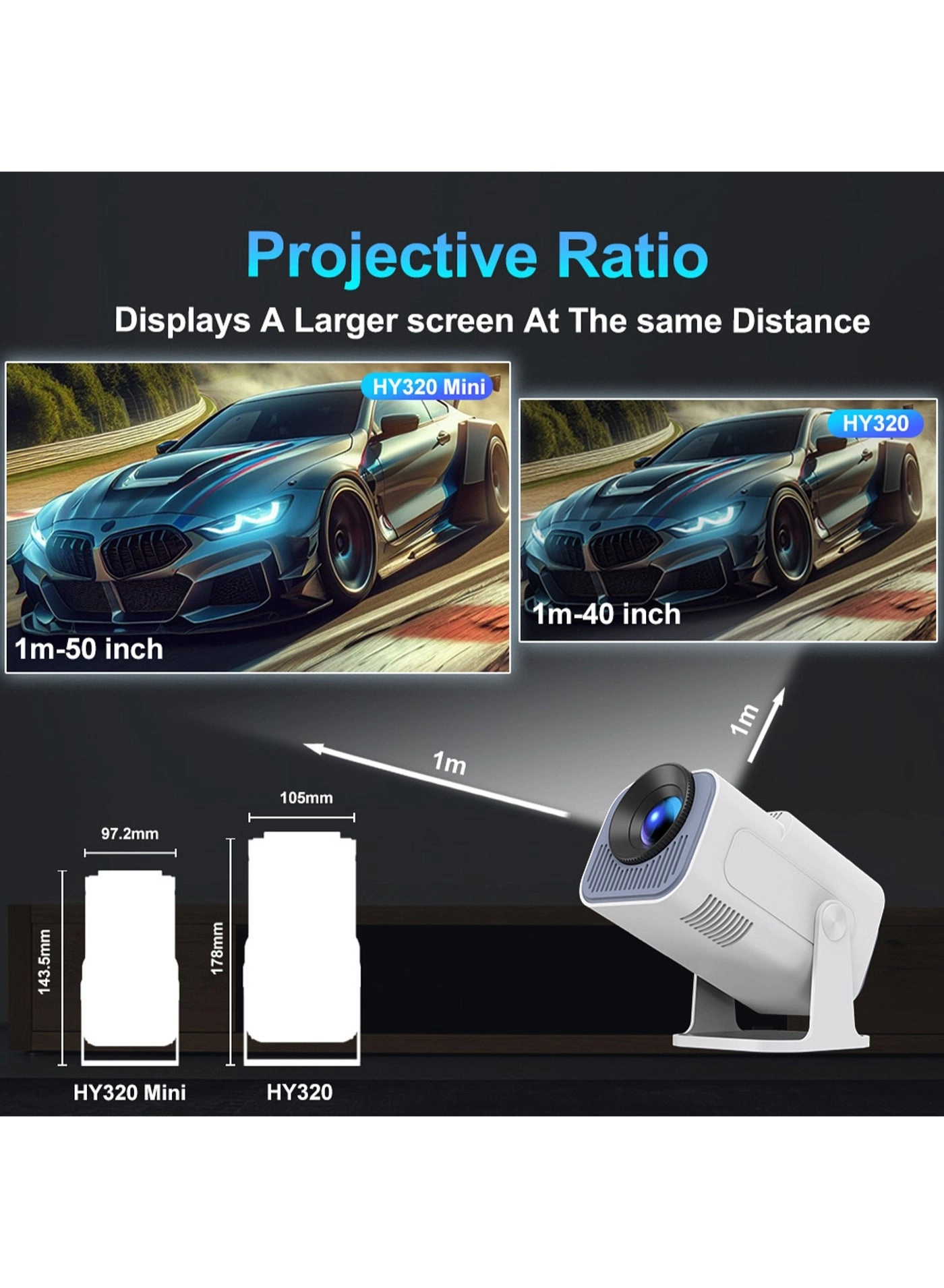 MiNi HY320 300 ANSI lumens