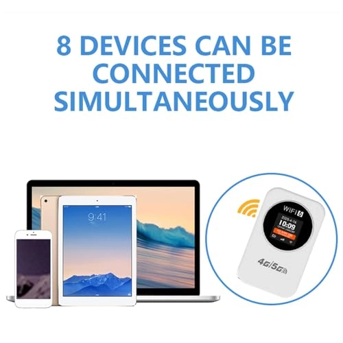 4G Mobile Hotspot - 300Mbps 802.11b/g/n