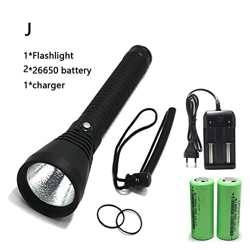 XHP70.2 - 6000 lumens 200M Yellow light