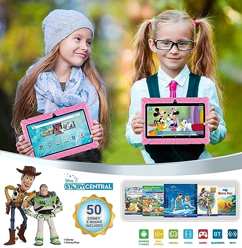 V8-2 - 2GB 7 Inch 32GB