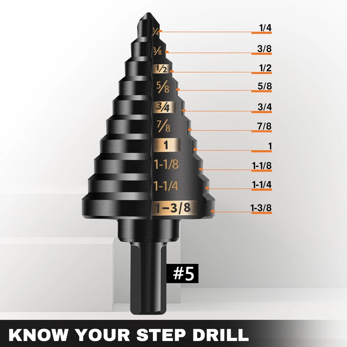 Step Drill Bit Set - HSS 1/4-1 3/8"
