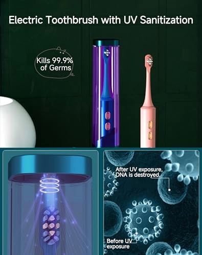 Sonic Electric Toothbrush - UV Sanitizing Cap 5 Replacement Brush Heads 45 Days Battery Life