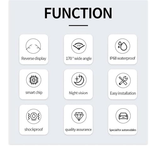 Rear View Camera Fisheye - Night vision Wired 1080P