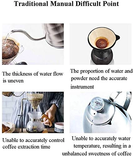 JVAYJH - Thermal Carafe One-touch