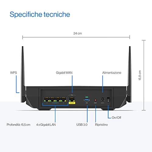 Hydra Pro 6E - WiFi 6E